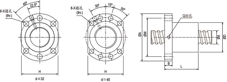 SFU06320-4 滾珠絲桿