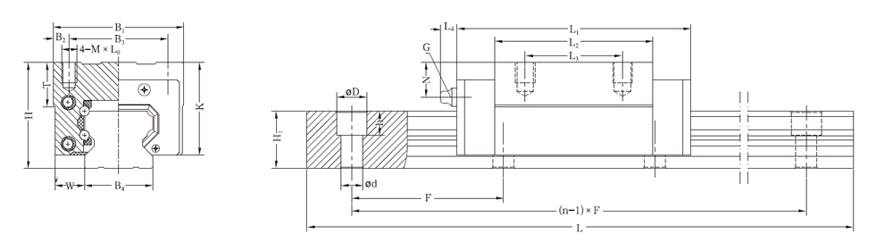GSB45AA滑塊、GSB45AA導(dǎo)軌