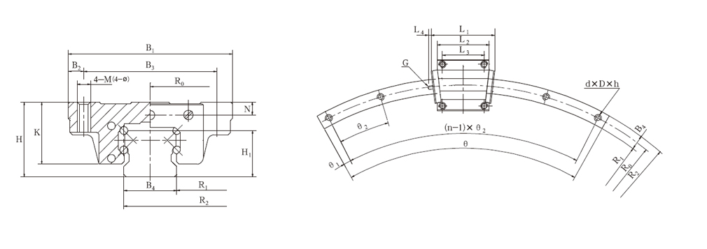 GGY16/390AA圓弧導軌