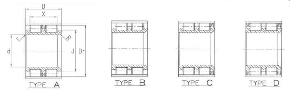 CPM2620滿(mǎn)裝圓柱滾子軸承